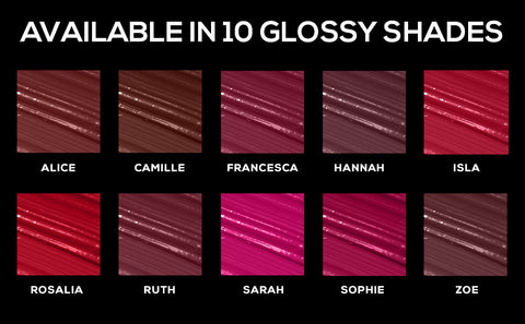 Renee Gloss Stay Transfer Proof Glossy Liquid Lip Color