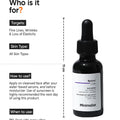 Minimalist Retinol 0.6% Face Serum 30ml