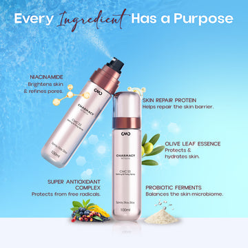 Charmacy Milano S3 Setting and Fixing Spray