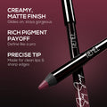RENEE Stay Sharp Matte Lip Liner, Waterproof & Smudge-Resistant
