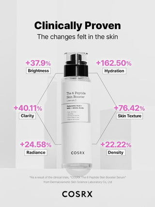 Cosrx The 6 Peptide Skin Booster Serum 150ml