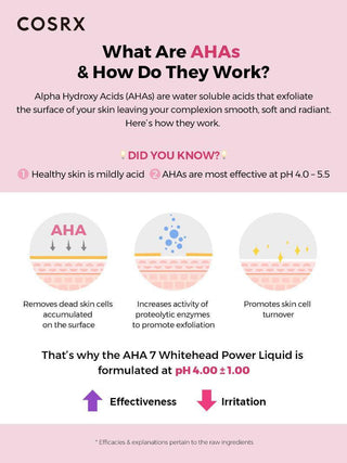 AHA 7 Whitehead Power Liquid 100ml