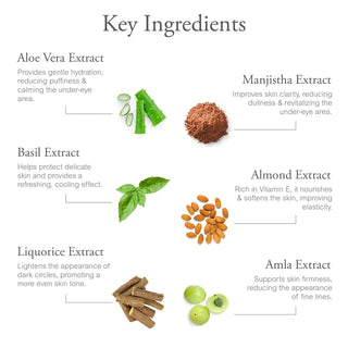 Vrishvrindaa Under Eye Gel Creme – Reduces Dark Circles & Puffiness