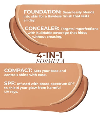 Colorbar Amino Healthy Glow 4-in-1 Foundation