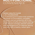 Colorbar Amino Healthy Glow 4-in-1 Foundation