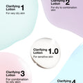 Clinique Clarifying Lotion 1.0 (Toner) (200ml)