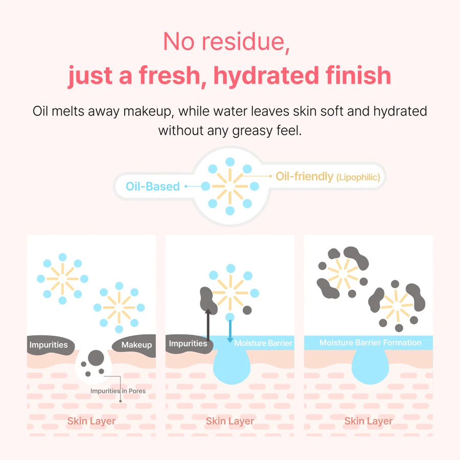 Heimish All Clean Lip&Eye Makeup Remover 120ml