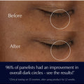Estee Lauder Advanced Night Repair Eye Supercharged Gel-Creme