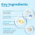 Fixderma Strengthening Shampoo 200ml