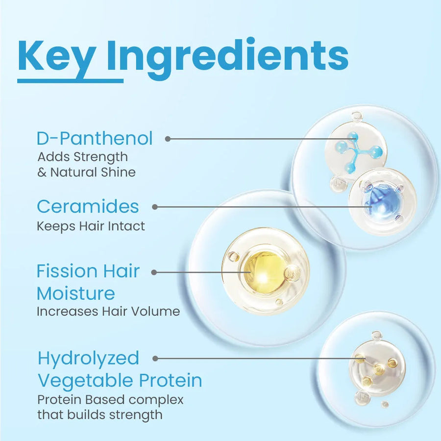 Fixderma Strengthening Shampoo 200ml