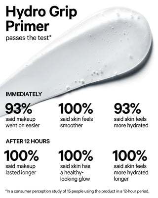 Milk Hydro Grip Primer