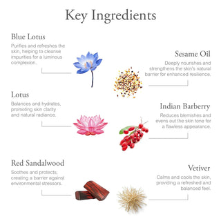 Vrishvrindaa Kumkumadi Tailum - Reduce Dark Spots & Fine Lines 25ml