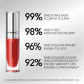 Mac Locked Kiss Ink 24Hr Lip Colour
