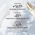 Mac Hyper Real Serumizer™ Skin Balencing Hydrating Serum