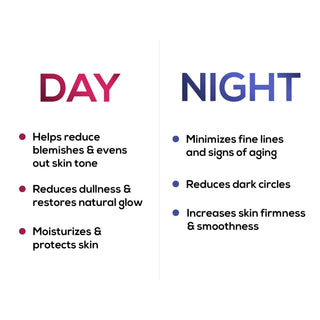 Renee Day & Night Cream