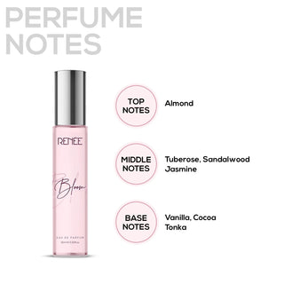 RENEE Premium Fragrances Set Of 4