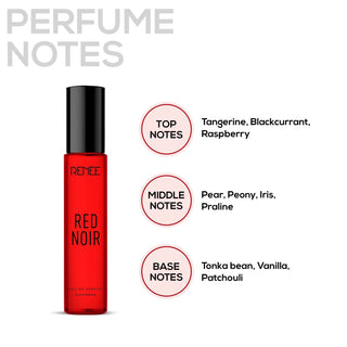 RENEE Premium Fragrances Set Of 4