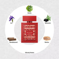 Rave Now Rouge Parfume Edp 100ml