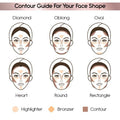 Kay Beauty Contour & Highlight Pro Palette - Contour Genius