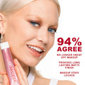 One Size Secure The Sweat Waterproof Mattifying Primer 30ml