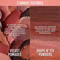 Danessa Myricks Groundwork Palette Blooming Romance