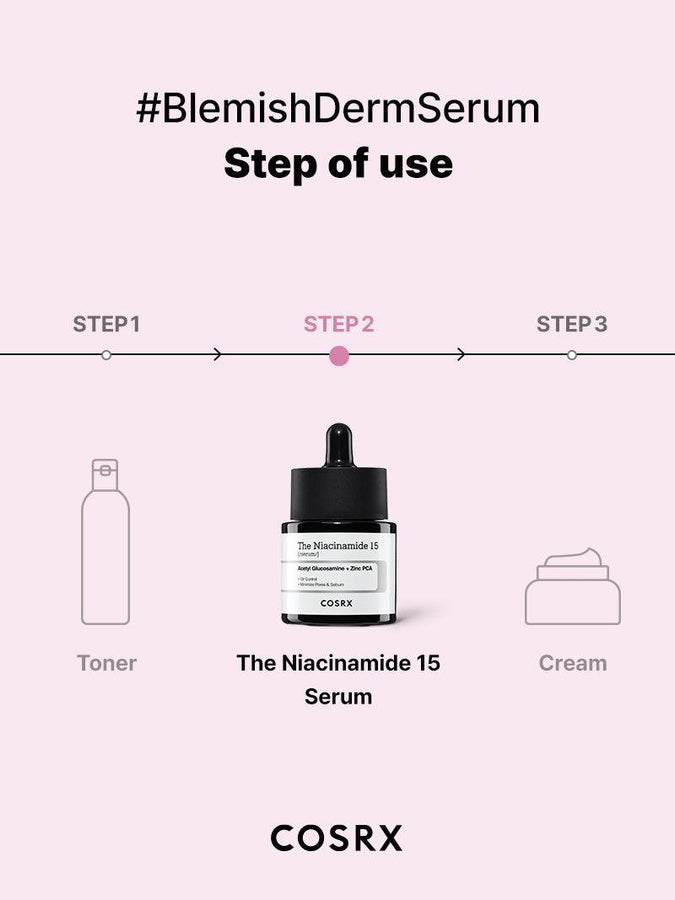 Cosrx The Niacinamide 15 Serum