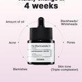 Cosrx The Niacinamide 15 Serum