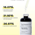 Cosrx The Vitamin C 23 Serum