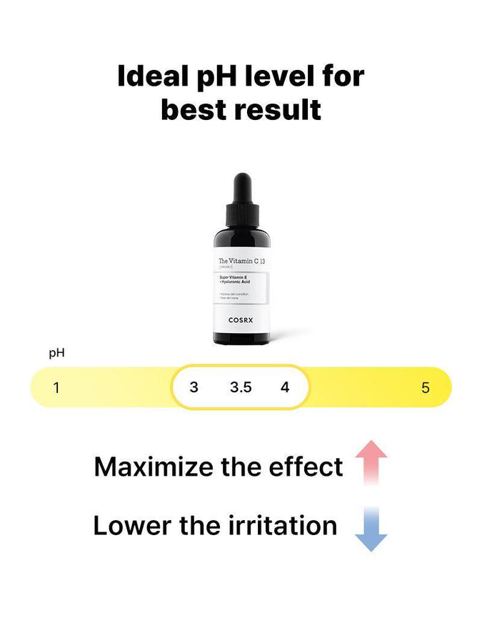 Cosrx The Vitamin C 23 Serum