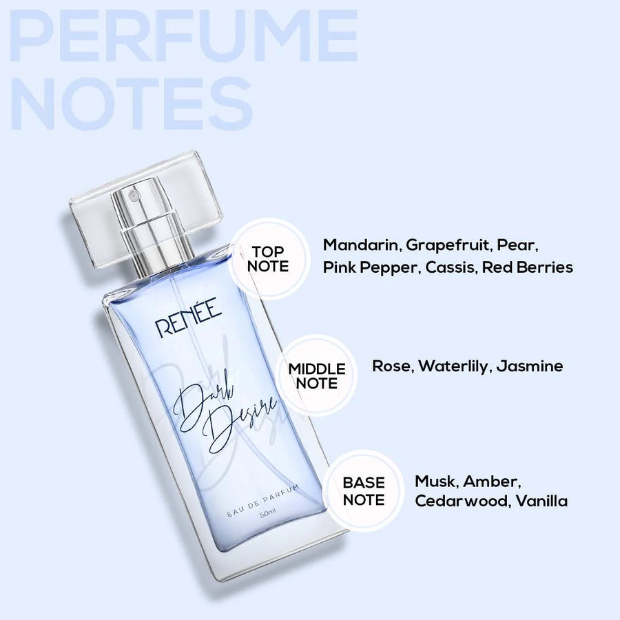 Renee Eau De Parfum Dark Desire