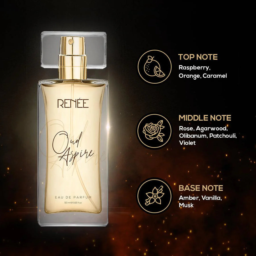Renee Eau De Parfum OUD Aspire